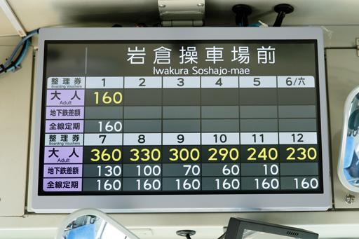 Bus Fare monitor