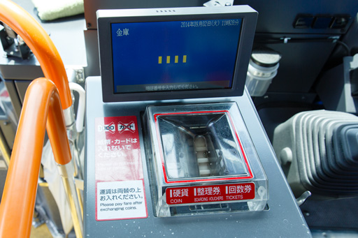 put your fare into the coin slot
